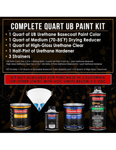 Kit Completo de Pintura Automotriz Restoration Shop 946ml Negro Brillante
