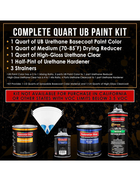 Kit Completo de Pintura Automotriz Restoration Shop 946ml Negro Brillante