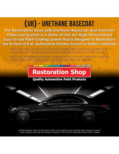 Kit Completo de Pintura Automotriz Restoration Shop 946ml Negro Brillante