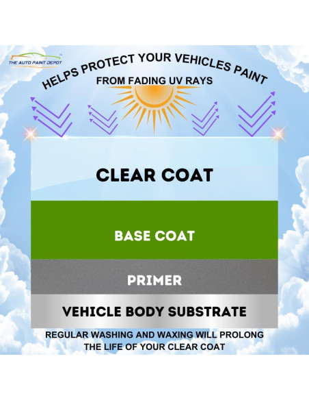 Pintura de Retoque Hyundai WW8 - Auto Paint Depot 400ml