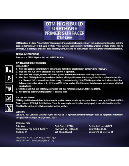 Kit de Pintura Automotriz 2K Restoration Shop 4:1 1.25 Galones