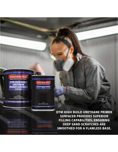 Kit de Pintura Automotriz 2K Restoration Shop 4:1 1.25 Galones