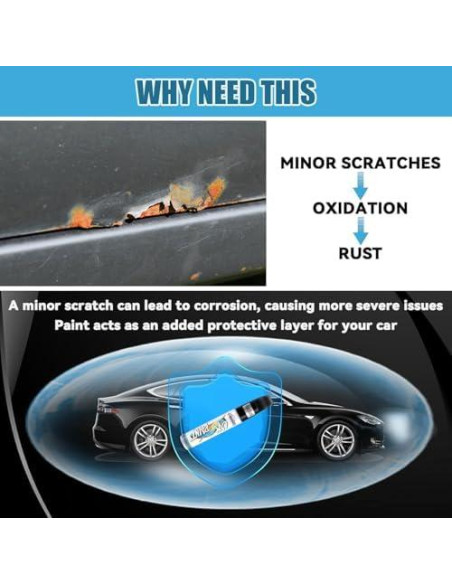 Kit de Reparación de Rayones de Pintura de Coche Negro FIXEZPRO 18.93 ml