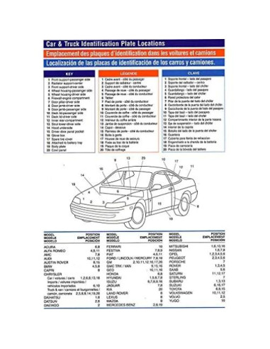 Kit de Pintura de Retoque Dr. ColorChip para Toyota 2021 - Super Blanco II