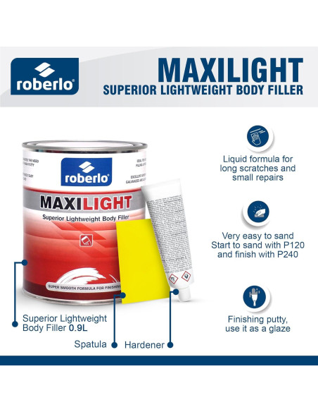 Roberlo Maxilight Relleno de Carrocería 0.9L - Suave y Ligero