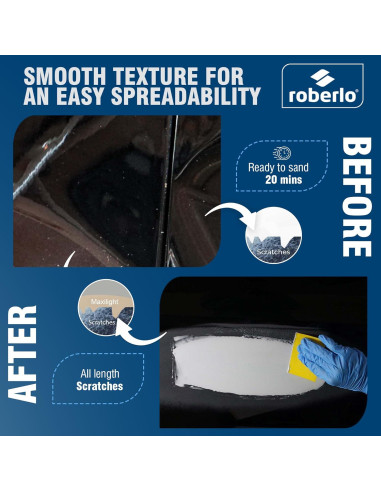 Roberlo Maxilight Relleno de Carrocería 0.9L - Suave y Ligero