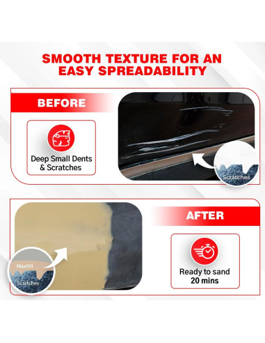 Roberlo Maxifill Relleno de Carrocería 3L + Endurecedor