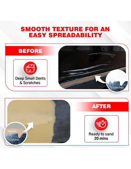 Roberlo Maxifill Relleno de Carrocería 3L + Endurecedor