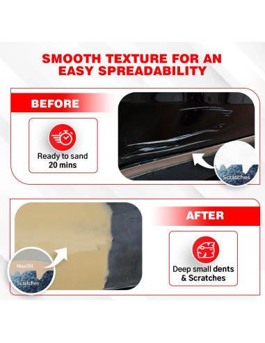 Roberlo Maxifill Relleno de Carrocería Ligero 1L + Endurecedor