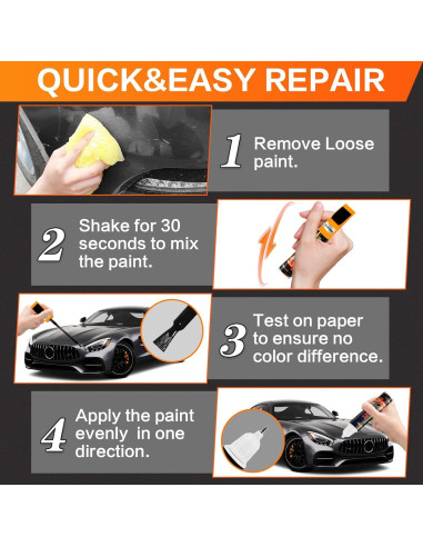 Bolígrafo de Pintura de Retoque SNSIR 0.4 Oz Negro Brillante