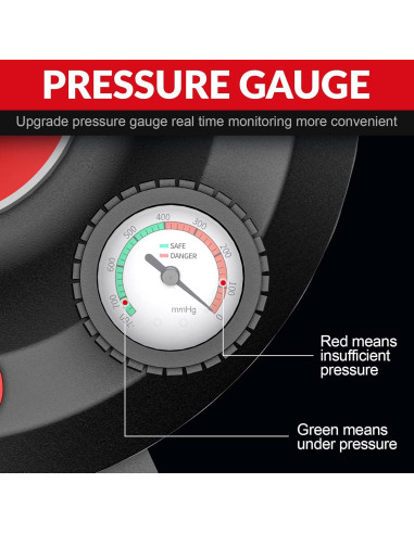 Ventosa eléctrica de vidrio SENCAN 20.32 cm 2 piezas