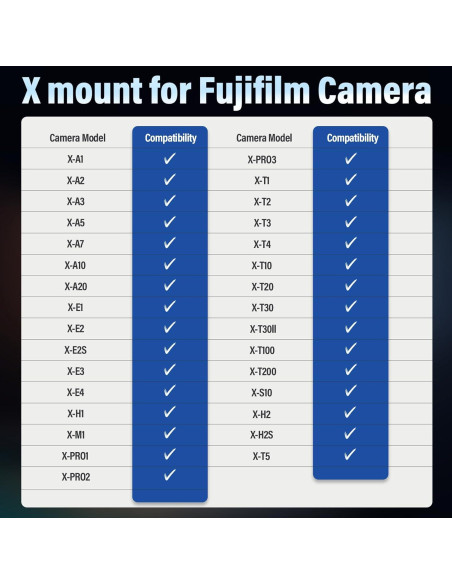 Conjunto de Lentes Autofocus SIRUI Sniper 16-75mm F1.2 APS-C