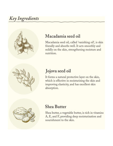 Emulsión Facial Hidratante SKINFOOD 160ml con Aguacate