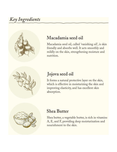 Emulsión Facial Hidratante SKINFOOD 160ml con Aguacate