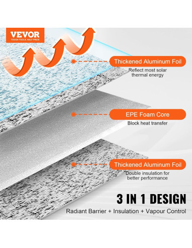 Rollo Aislamiento Reflectante Doble VEVOR 122 cm x 3 m 3.2 mm