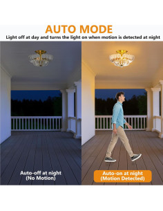 Luz de Techo Exterior con Sensor de Movimiento LMINGHON 30.48 cm 2
