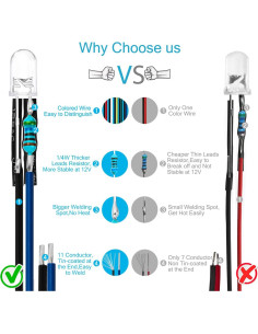 20 Luces LED Diodo Pre-Cableadas CHANZON 5mm Azul 12V 2