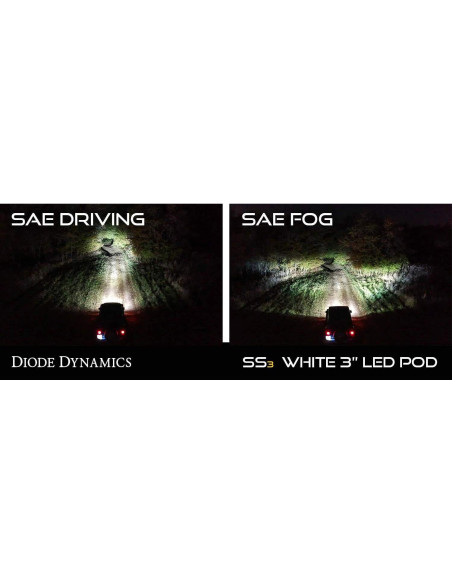 Kit de luces antiniebla LED Diode Dynamics SS3 para Toyota Tundra 2014-2021