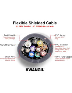 Cable Blindado KWANGIL 20AWG 10C 15.24m PVC para CNC 2