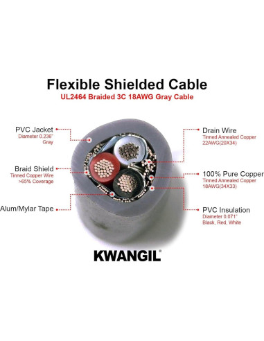 Cable Blindado 18AWG 3C KWANGIL 15.24m PVC para CNC