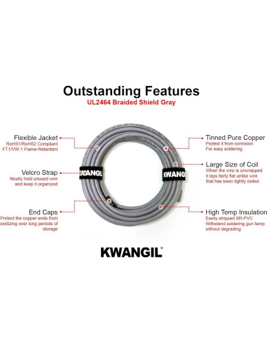 Cable Blindado 18AWG 3C KWANGIL 15.24m PVC para CNC
