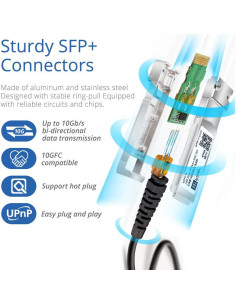 Cable SFP+ 10G H!Fiber DAC Twinax Pasivo 1m Compatible Ubiquiti 2