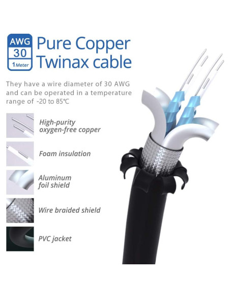 Cable SFP+ 10G H!Fiber DAC Twinax Pasivo 1m Compatible Ubiquiti