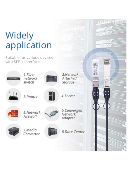 Cable SFP+ 10G H!Fiber DAC Twinax Pasivo 1m Compatible Ubiquiti