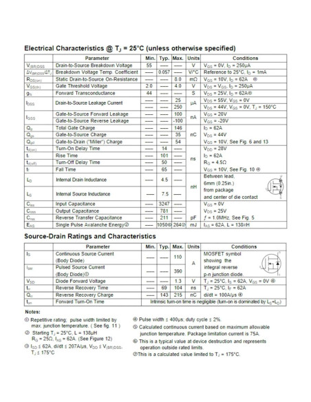 Transistor MOSFET IRF3205 N-Canal 55V 110A con Kit 20 pcs