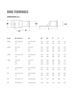 Extremos de Cable de Batería TEMCo 1/0 AWG Cobre Estañado - 50 Unidades 2