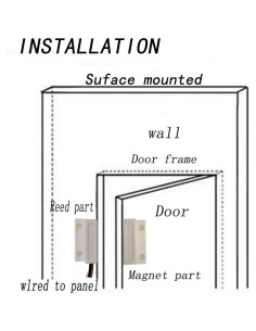 Interruptor Reed Magnético TAKHRWOD 3 Piezas 5V Seguridad 2