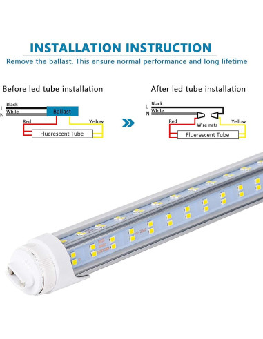 20 Pcs Bombillas LED T8 8ft R17D 144W 19000LM 6000K