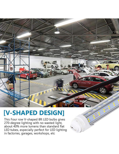 20 Pcs Bombillas LED T8 8ft R17D 144W 19000LM 6000K