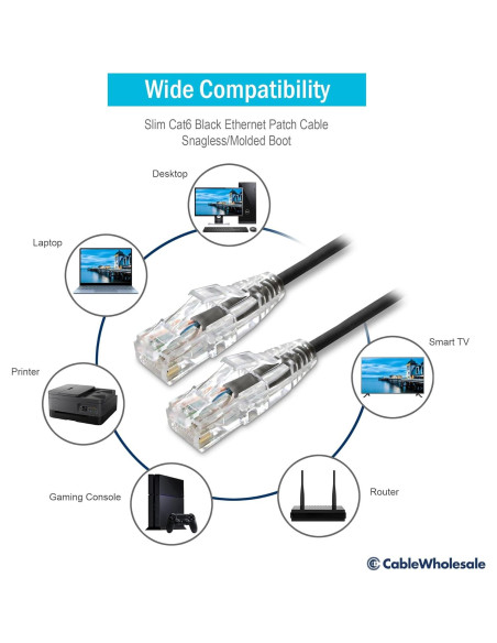 Cable Ethernet Cat6 Delgado 28AWG CableWholesale 3.05m Negro