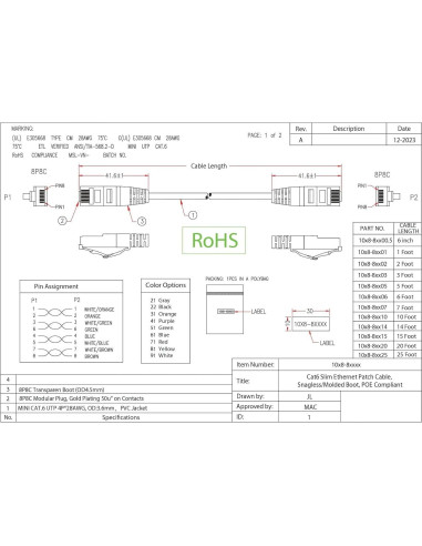 Cable Ethernet Cat6 Delgado 28AWG CableWholesale 3.05m Negro
