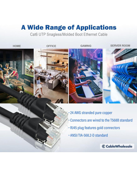 Cable Ethernet Cat6 CableWholesale 0.91m 24AWG UTP Negro