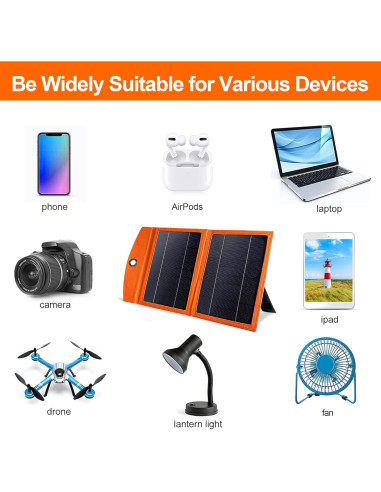 Cargador Solar Portátil 20W Kepswin 20000mAh USB-C Plegable