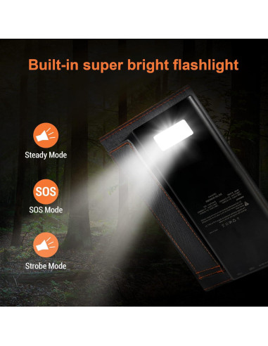 Cargador Solar Portátil 20W Kepswin 20000mAh USB-C Plegable