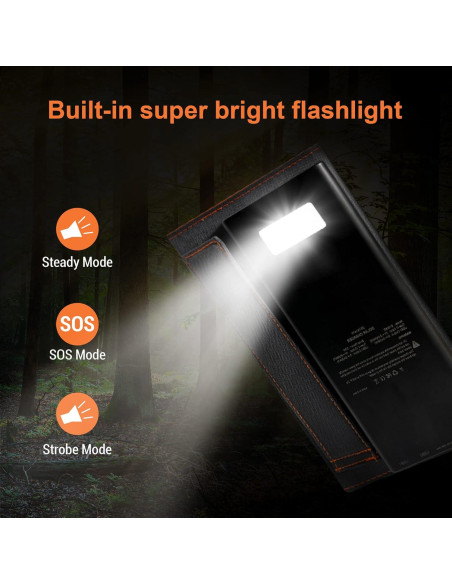 Cargador Solar Portátil 20W Kepswin 20000mAh USB-C Plegable