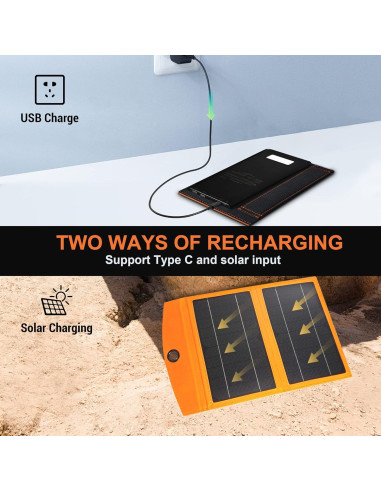 Cargador Solar Portátil 20W Kepswin 20000mAh USB-C Plegable