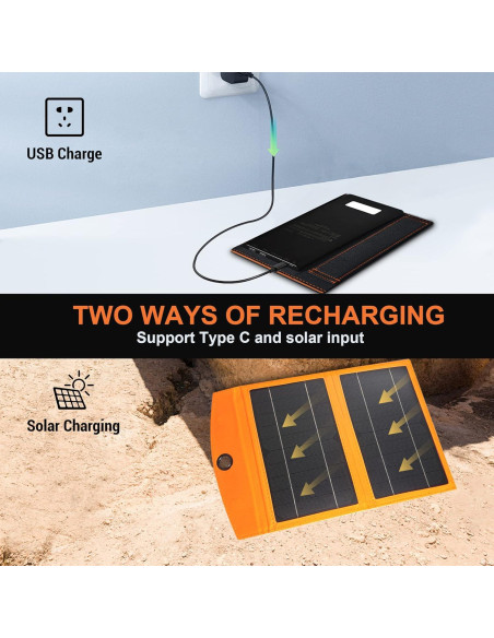 Cargador Solar Portátil 20W Kepswin 20000mAh USB-C Plegable