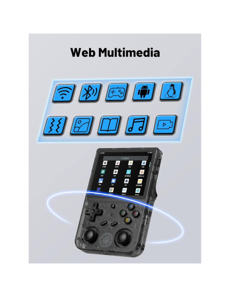 Consola de Juegos Portátil Anbernic RG353V - Doble Sistema Android 11 y Linux, 64GB, 4452 Juegos