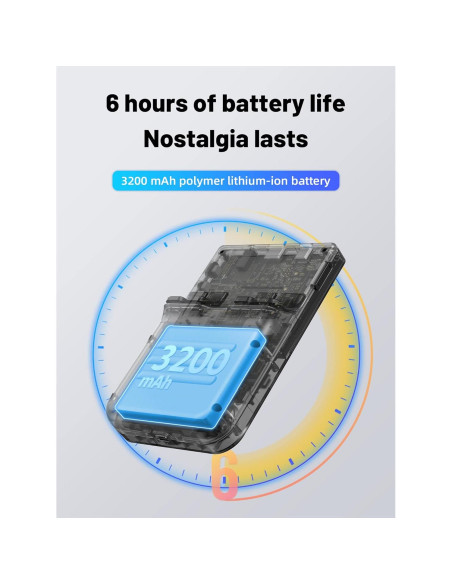 Consola de Juegos Portátil Anbernic RG353V - Doble Sistema Android 11 y Linux, 64GB, 4452 Juegos