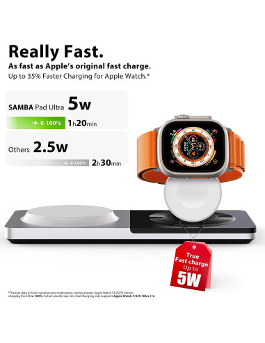 Estación de Carga 3 en 1 PETINO SAMBA PAD ULTRA Plata