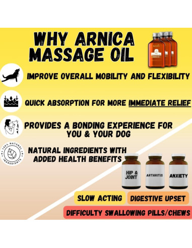 Aceite de Masaje para Perros Kelebs con Árnica 240g