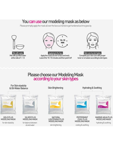 Mascarilla de Modelado HISTOLAB Aqua Marina 1000g Hidratante