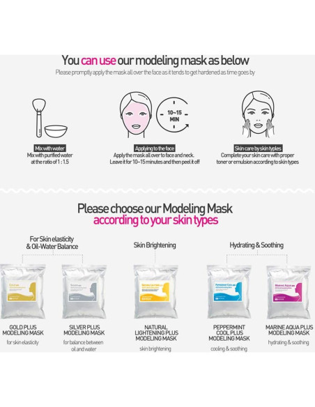 Mascarilla de Modelado HISTOLAB Aqua Marina 1000g Hidratante