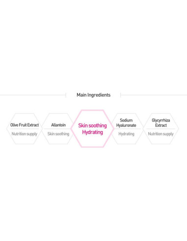 Mascarilla de Modelado HISTOLAB Aqua Marina 1000g Hidratante