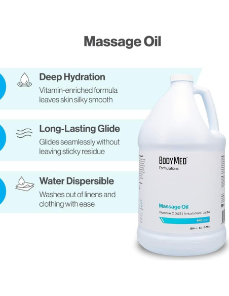 Aceite de Masaje BodyMed Formulations 226.8 g - Sin Fragancia