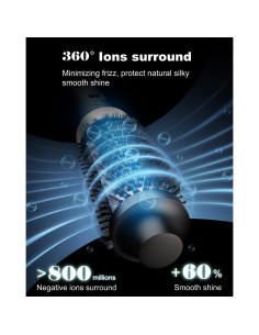 Cepillo Térmico Iónico Disstar FS103 1.5'' Calentamiento Rápido 2
